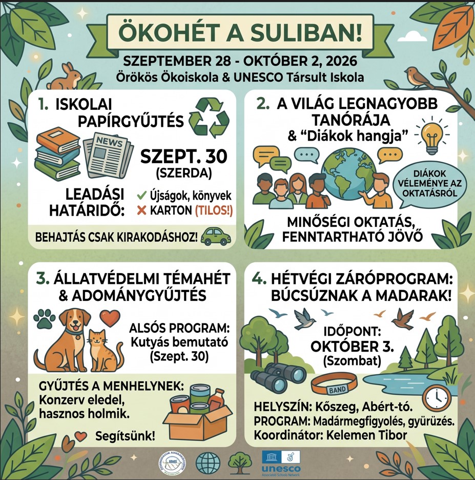 ökohét2026